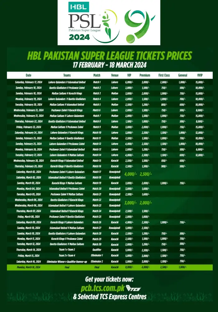 Ticket Prices for PSL 9